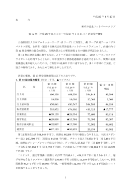 平成 27 年 4 月 27 日 各 位 草津温泉フットボールクラブ 第 12 期（平成