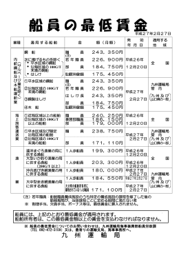 船員の最低賃金