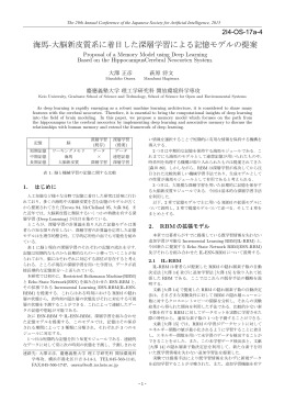 海馬-大脳新皮質系に着目した深層学習による記憶モデルの