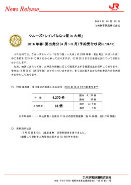 クルーズトレイン「ななつ星 in 九州」 2016 年春・夏出発分（4 月