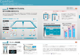可変速ドライブシステム 可 - 株式会社日立ビルシステム