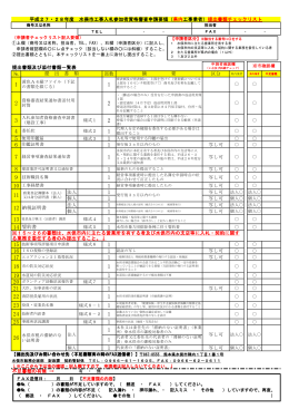 ‐ ‐ 提出書類及び添付書類一覧表 № 部数 区分 写し可 写し可 写し可