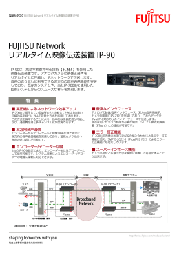 FUJITSU Network リアルタイム映像伝送装置IP-90