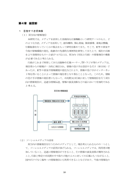 （第4章）(PDF形式, 621.27KB)