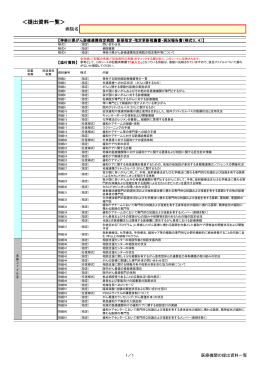 ＜提出資料一覧＞