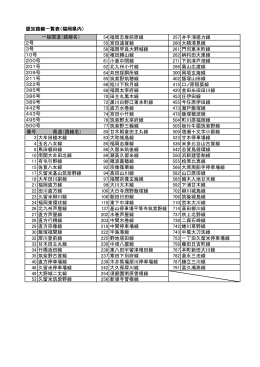 認定路線一覧表（福岡県内）（106kbyte）
