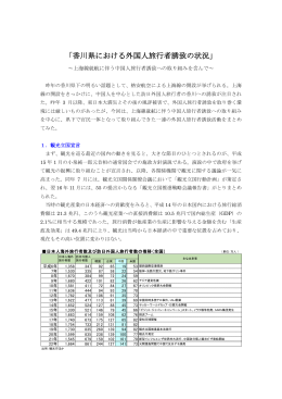 香川県における外国人旅行者誘致の状況（平成23年）