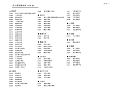香川県所属中学コード表 - 教育開発ONLINE