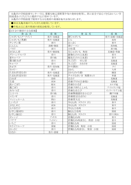 平成27年4月