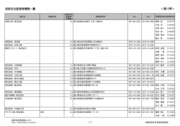 仮設安全監理者情報一覧 ＜香川県＞
