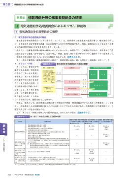第5節 情報通信分野の事業者間紛争の処理（ PDFファイル（805 KB））