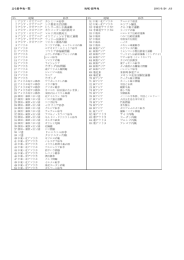 主な紛争地一覧 地域・紛争地 2015/6/24 J.O NO. 地域 紛争 NO. 地域