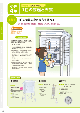 1日の気温と天気