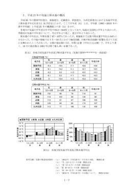 3．平成 25 年の気温と降水量の概況
