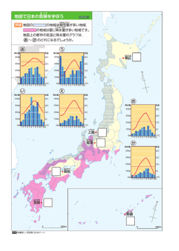 気温と 降水量 ( こうすいりょう )