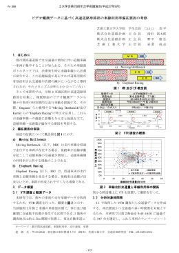 ビデオ観測データに基づく高速道路単路部の車線利用率偏在要因の考察
