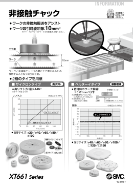 XT661 Series 非接触チャック