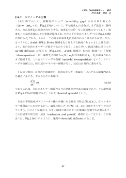47 2.6.7 スピノーダル分解 2.6.2 節で示した - Kyoto Univ