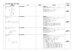 既存化学物質点検結果（分解性・蓄積性）（PDF）