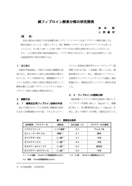 絹フィブロイン酵素分解の研究開発