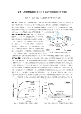 窒素・炭素循環連結モデルによる土中の有機物分解の検討