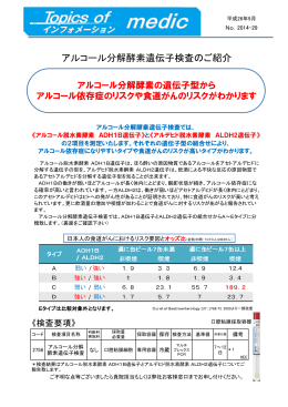 アルコール分解酵素遺伝子検査のご紹介