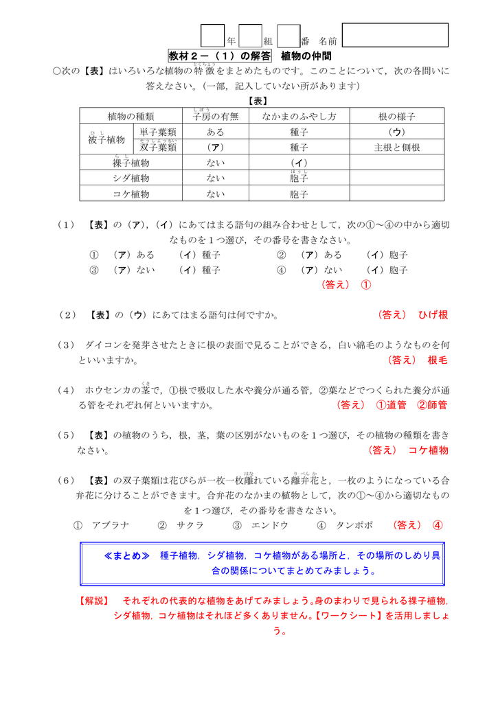 教材2 1 の解答 植物の仲間 答え 答え ひげ根 答え 根毛