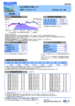 （愛称：トリプルエース） DIAM高格付外債ファンド