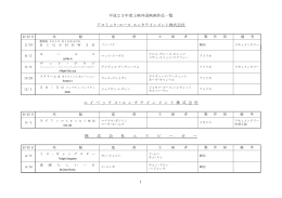 平成23年度上映外国映画作品一覧 アスミック・エース エンタテインメント