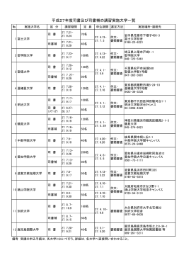 平成27年度司書及び司書補講習実施大学一覧 （PDF:42KB）