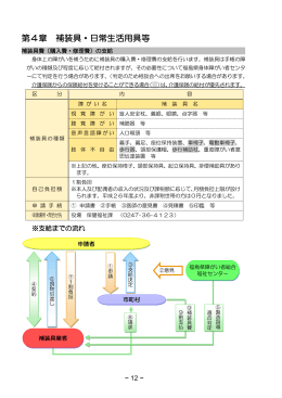 第4章 補装具・日常生活用具等