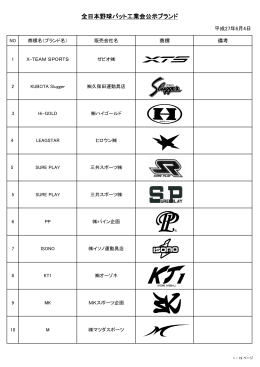全日本野球バット工業会公示ブランド一覧 更新のお知らせ