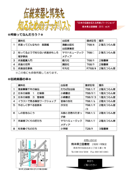 邦楽ってなんだろう？   伝統楽器の本