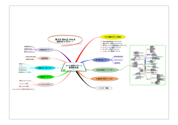 見える・伝わる・やれる 会社をつくろう！！