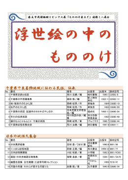 千葉県や東葛飾地域に伝わる民話、伝承 日本の妖怪