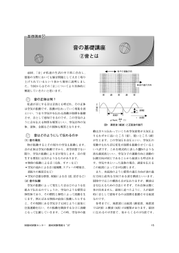音の基礎講座 - 建材試験センター
