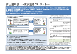 排出量取引「埼玉連携クレジット」（PDF：182KB）