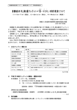 京都独自の CO2 排出量クレジット＝｢京 －VER ｣ の取引状況