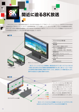 間近に迫る8K放送(PDF 1.9MB)