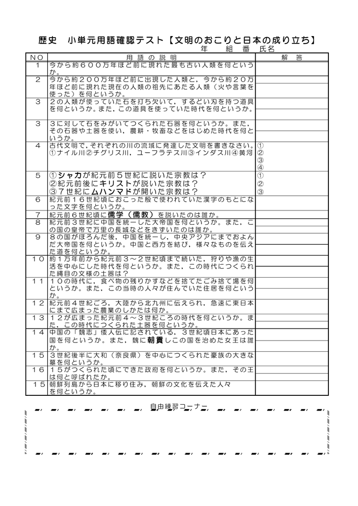 文明のおこりと日本の成り立ち