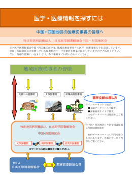 医学・医療情報を入手するには