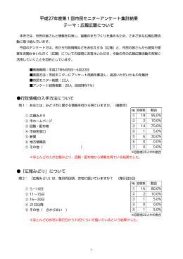 行政情報の入手方法について 「広報みどり」について 平成27年度第1回