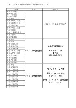 － 各団地の駐車場管理組合 365日、24時間受付 北総警備保障(株