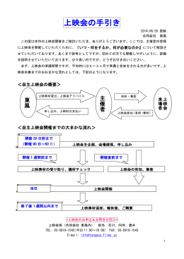 上映会の手引き