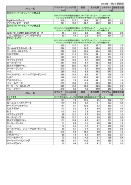 2015年11月2日更新版 【2015/11/2～キャンペーン商品】 Big