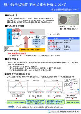 微小粒子状物質（PM2.5）成分分析について