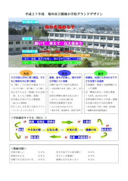 自分を高める子