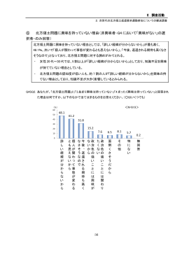 ⑥ 北方領土問題に興味を持っていない理由（非興味者