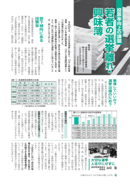 若者若者 選挙離選挙離 ・ 興味薄興味薄 若者 選挙離 ・ 興味薄