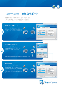 TeamViewer &ndash; 簡単なサポート